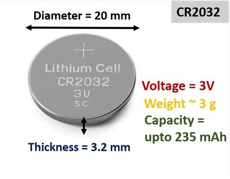 MC Group Voltage Drop